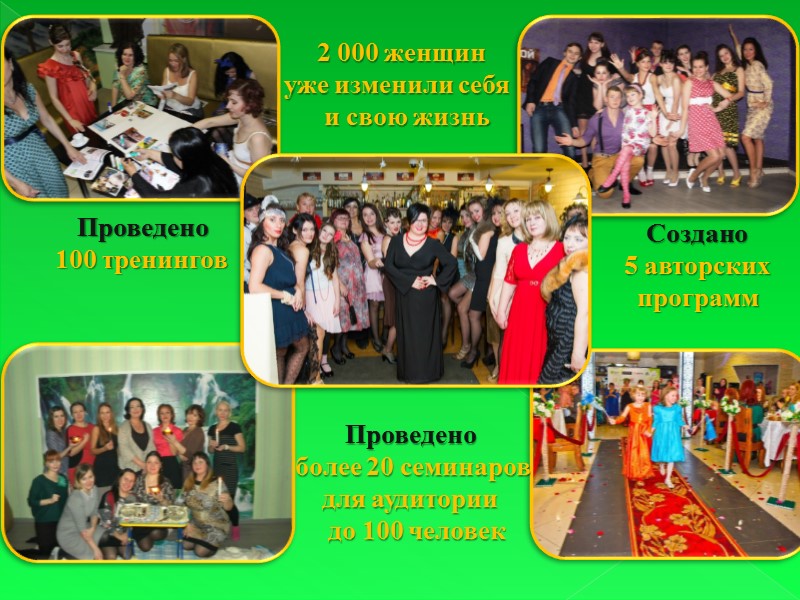 Проведено  100 тренингов     Создано  5 авторских  